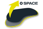 Extended fit system
