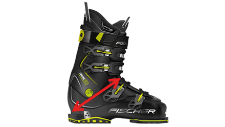 Higher Instep