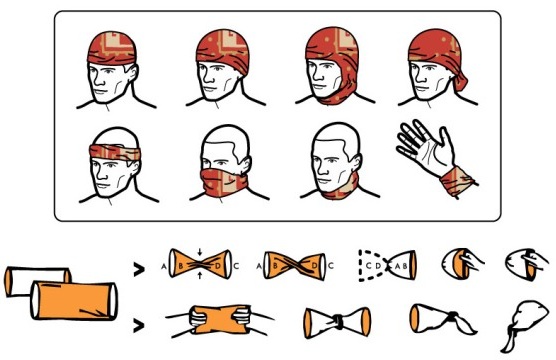 Scarf Tutorial