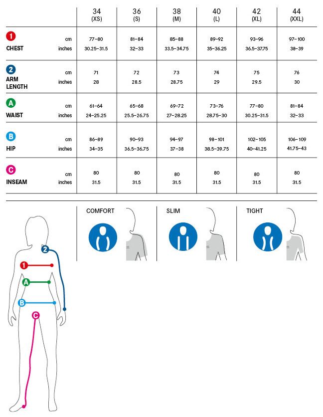 19size. Chest размер. Chest Size Chart. Chest размер одежды. Woman Chest Size.