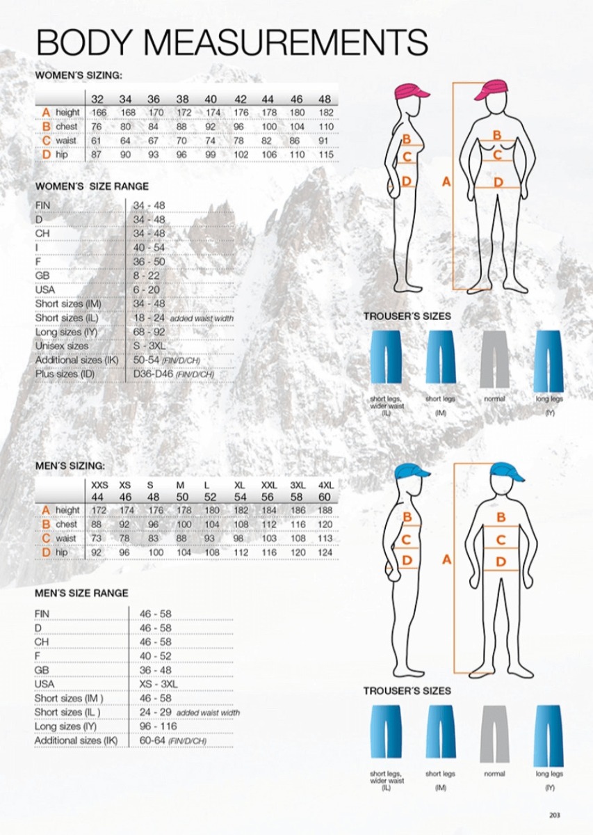 Icepeak Size Chart