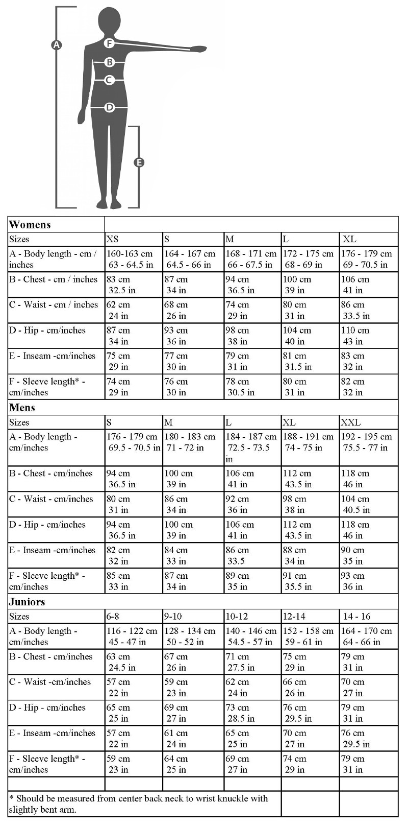 Swix Apparel Szie Chart