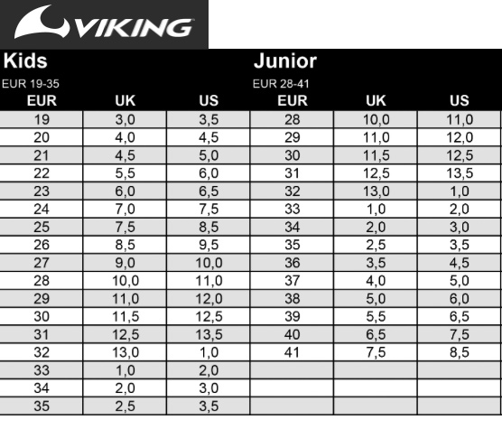 Viking Size Chart